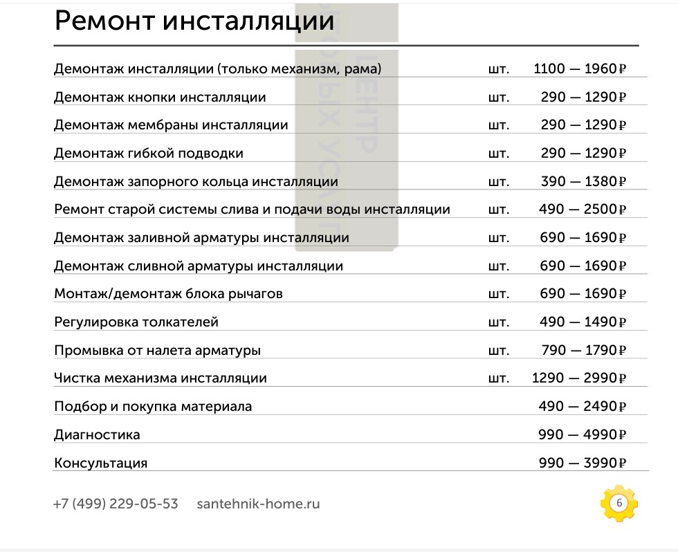 Центр Бытовых Услуг - Не рекомендую