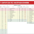 Рейдеры ВСК-Комфорт