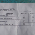 Сергей Васильевич