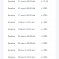 Отзыв о FinBits.Global: Стабильный проект