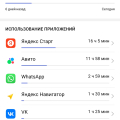 Отзыв о Tele2: Теле-2 Это мошенники!
