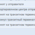 Отзыв о DPD: Самый плохой сервис доставки