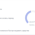 Компания для инвестиций FinBits.Global