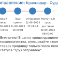 Доставка КИТ