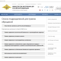 Это мошенники, совершенно обнаглевшие от безнаказанности