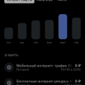 Обманывают с траффиком