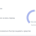 Отзыв о FinBits.Global: Крутейшая компания финбитс