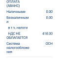 Разочарование