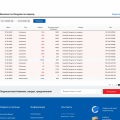 Обнуление бонусов